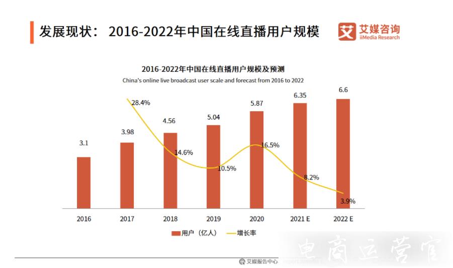 直播領(lǐng)域要迎來新玩家了?豆瓣在線直播應(yīng)用獲批